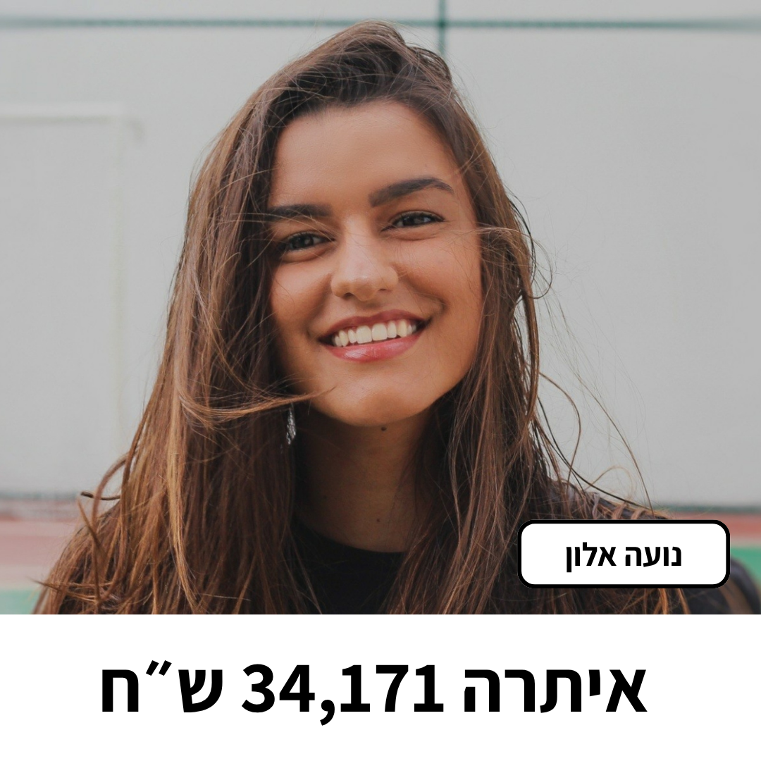 נועה אלון איתרה 34,171 ש״ח